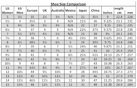 The All Informative National Men Women Shoe Chart Buy
