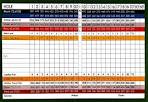 Scorecard - Horizon Golf Club