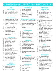 Baby Shower Checklist 11 Discover China Townsf Check List Format