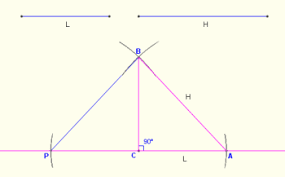 Hypotenuse leg or hl theorem is the theorem which can be used to prove the congruence of two right triangles. How To Construct Draw A Right Triangle With A Given Leg And Hypotenuse Hl Math Open Reference