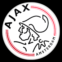 Ajax vs as roma : Ajax Vs As Roma Prediction Betting Tips 08 04 2021 Football