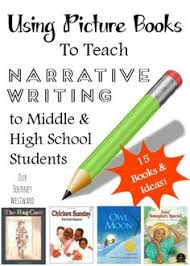 Creative Writing Ideas for High School   YourWriters net   Blog 