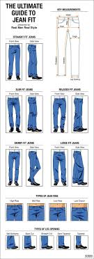 How Jeans Should Fit Mans Guide To Jean Style Options