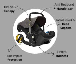 Doona Stroller And Car Seat The The
