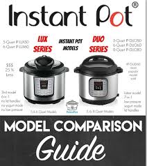 Instant Pot Simplified Model Comparison Guide Ip Lux Ip