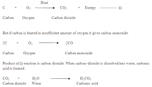 How Will Carbon React With Oxygen What