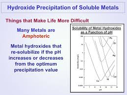 Chemical Clarification Precipitation Methods Ppt Video