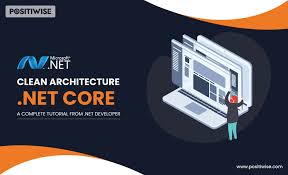 clean architecture net core a