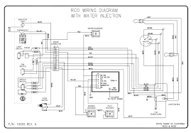 Shematics electrical wiring diagram for caterpillar loader and tractors. Wiring Diagrams Royal Series Royal Range Of California