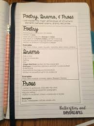 20 Poem Meter Chart Pictures And Ideas On Weric