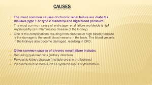Kidney Disease Case Study