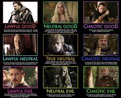 Game Of Thrones Season 3 Gets A D D Alignment Chart