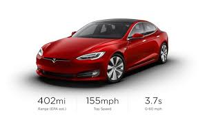 Tesla model 3 is expected to be launched in india by 2021. Tesla Model S Price Cuts Keep On Coming