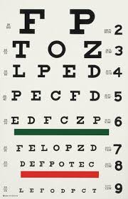 Amazon Com Special Pack Of 3 Illuminated Eye Chart Snellen