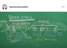 Pin On Navier Stokes Equation