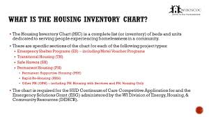 Housing Inventory Chart Hic Point In Time Pit Service