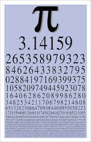 MATHEMA: Matemáticas: EL NUMERO pi y EL NUMERO e