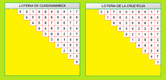 Números que cayeron en sorteo de mayo 31. Loteria Cundinamarca Ultimo Sorteo