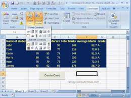 Automate Chart Creation Using Excel Macros