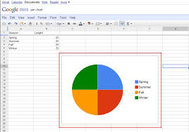 66 Actual How To Edit Pie Chart In Google Docs