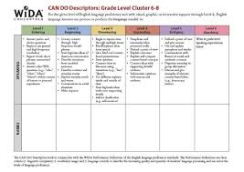 Can Do Name Chart Speaking Grades 6 8 Language