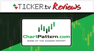 Chartpattern Com Review