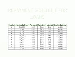 repayment schedule for loans excel