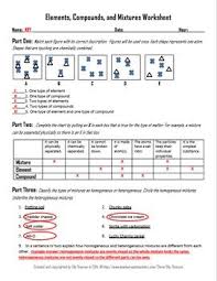 Elements Compounds And Mixtures Worksheet Elements