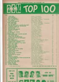 Details About 2sm 93 National Top 100 Music Chart Dec 25 1964 The Beatles Little Pattie Oz