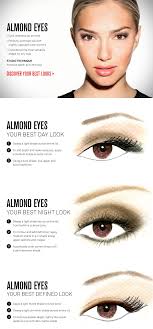 your eye shape best eye liner style