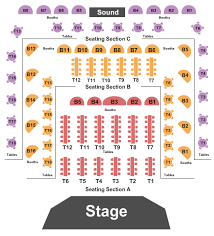 South Point Showroom Las Vegas Seating Chart 2019