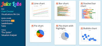 Download Editable Powerpoint Chart Templates From Chart Chooser