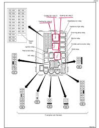 350z fuse diagram reading industrial wiring diagrams. A C Relay Location My350z Com Nissan 350z And 370z Forum Discussion