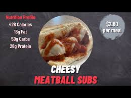 cheesy meatball subs you