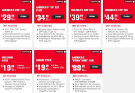 Dish Welcome Pack How Where To Get It Channels Pricing