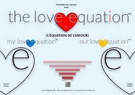 The Love Equation L équation De L Amour