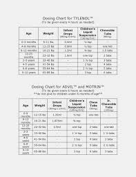 10 Autolite Spark Plug Heat Range Chart Cover Letter