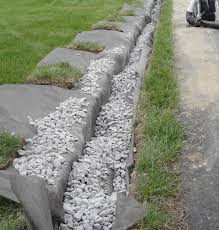 French Drain Installation Water