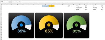 Animated Speedometer Chart In Excel Pk An Excel Expert