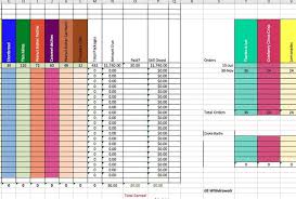 A Fabulous Spreadsheet To Keep Track Of All Your Girl Scout
