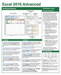 excel 2016 advanced quick reference