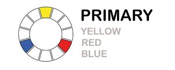 Primary Colors In Color Theory