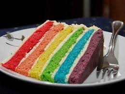 Rainbow cake yang selalu berhasil bikin nagih ini ternyata nggak sulit lho membuatnya! Resep Rainbow Cake Kukus Untuk Ulang Tahun Dapur Ocha