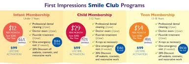 No Dental Insurance First Impressions Pediatric Dentistry