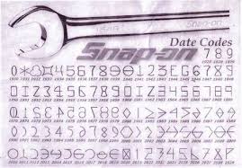 Snap On Date Codes In 2019 Coding Mechanic Humor Chart