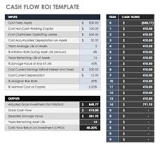 free roi templates and calculators