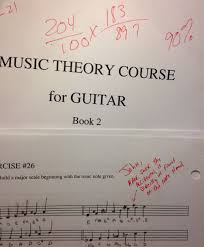 I have been playing for 4 years on and off, but i believe the next step is to learn actual music theory for guitar. Music Theory For Guitar Players Guitar Theory And General Guitar Study