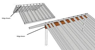 ridge beam vs ridge board trus joist