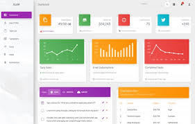 Material Dashboard Open Source Bootstrap 4 Material Design