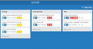 Trello Power Up Agile Tools